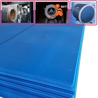 Protection de bord en panneau alvéolaire PP Green Tree – Protection contre l'humidité pour tôles et bobines métalliques, qualité alimentaire, pour les industries du sable et des déchets