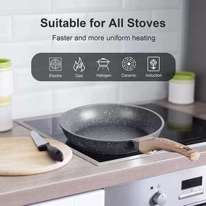 Sartén <span class=keywords><strong>antiadherente</strong></span> de aluminio de 20 CM, 24 CM y 28 CM, estilo Retro, recubrimiento de mármol, utensilios de cocina, fundición a presión, <span class=keywords><strong>2022</strong></span> - Product Image 2