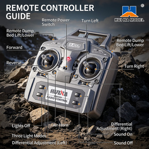 Nuevo Modelo Mejorado Huina 1536-1, Camión Volquete de Control Remoto de Aleación a Escala 1:14 con 13 Canales, Vehículo de Ingeniería RC - Product Image 6