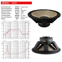 Haut-parleur de caisson de basses de 18 pouces haute puissance 2000W double aimant 220mm Haut-parleur Bobine vocale de 4 pouces Haut-parleurs audio de scène professionnels