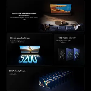 ทีวีเกมมิ่ง Xiaomi S Pro Mini LED 65 นิ้ว รุ่น 2026 LED 165Hz VRR FreeSync Premium Pro 4K สมาร์ททีวี L65MC-SP จอแสดงผล - Product Image 5