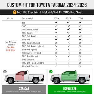 ชุดหุ้มเบาะหนังแบบดัดแปลง ครบชุด สำหรับรถยนต์ Tacoma รุ่น Universal สำหรับปี 2024-2026 รุ่น<span class=keywords><strong>ที่</strong></span> 4 รถกระบะแบบดับเบิ้ลแค็บ SR5 อะไหล่รถยนต์โตโยต้า - Product Image 2