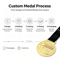 Produsen Medali Grosir Medali Penghargaan Logam 2/3D Emas Perak Perunggu Medali Kustom Olahraga Taekwondo Karate