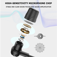 Microphone sans fil dynamique WTU-008B 2.4G avec suppression du bruit pour conférences, discours, enseignement et utilisation sur YouTube