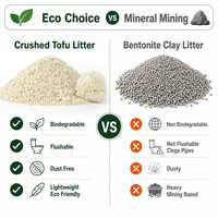 Litière pour chat en millet tofu en gros, ultra-agglomérante, sans poussière, biodégradable, marque privée, sable pour chat concassé et rayé, écologique