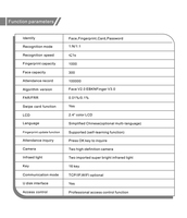 EBKN Linux contrôle d'accès système de présence à temps Wiegand reconnaissance faciale Sdk gratuite enregistrement systèmes de reconnaissance faciale caméra