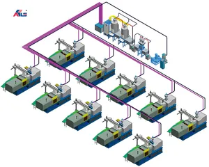 China leverancier gecentraliseerde granulaat transportsysteem voor spuitgietmachine