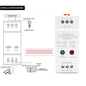 อุปกรณ์ป้องกันไฟกระชากสำหรับเครือข่าย10/100Mbps รางพลาสติก10KA 220V 35mm - Product Image 2