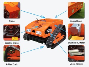 Stable 35 °   <span class=keywords><strong>Tondeuse</strong></span> robotisée pour pentes, équipée d'un générateur 28V 1500W, faible consommation de carburant, équipement agricole professionnel - Product Image 3