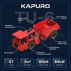 mineraria Kapuro macchina miniera auto Mini Dumper Diesel 25hp Mini Dumper Minero 3 tonnellate idraulico Mini Dumper - Product Image 1