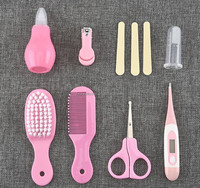 2024 mignon bébé coupe-ongles ensemble de haute qualité Portable bébé santé outil ensemble 8-en-1 bébé manucure ensemble