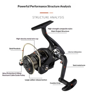 Moulinet de pêche Golden Shark <span class=keywords><strong>King</strong></span> à manivelle gauche, bobine entièrement métallique, poignée pliable, pour surfcasting et pêche en mer, monobrin, vente en gros - Product Image 4