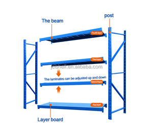 Étagères empilables industrielles Étagères à usage moyen d'usine personnalisées Étagères de stockage réglables en acier pour entrepôt - Product Image 4