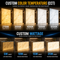 Feuille LED rétroéclairée blanche découpable pour comptoir translucide, onyx, quartz, granit, panneau lumineux flexible 320 LED pour marbre