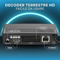 I-ZAP GOMMOLO Digitaler Terrestrischer Decoder 2026 DVB-T2 SCHWARZ mit Kindersicherung & Automatischer Kanalsortierung