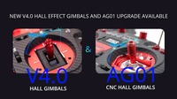 Radiomaster TX16S Mark II MAX RED ELRS 2.4GHz 16CH 4.3" IPS Touch Hall Gimbal RC Control Remoto para Dron FPV