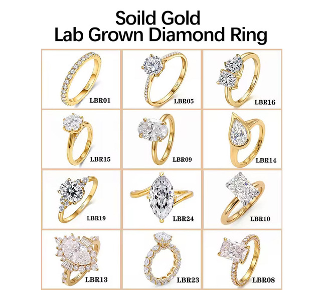 RINNTIN IGI Certified 1-5CT Cushion Fancy Lab Grown Diamond Ring 18K Gold Eco - Wedding Gift Direct From Source Factory