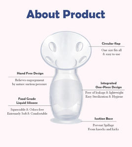 Borstkolf fournitures de maternité Portable <span class=keywords><strong>lait</strong></span> mère pompe collecteur de <span class=keywords><strong>lait</strong></span> maternel Silicone pneu <span class=keywords><strong>Lait</strong></span> <span class=keywords><strong>Manuel</strong></span> <span class=keywords><strong>tire</strong></span>-<span class=keywords><strong>lait</strong></span> <span class=keywords><strong>manuel</strong></span> - Product Image 5
