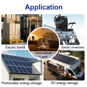 Sel Baterai Li-ion Isi Ulang Lifepo4 Baterai Lithium Ion Fosfat Prisma LFP <span class=keywords><strong>3</strong></span>.2V untuk Sistem Penyimpanan Energi Rumah ESS DIY - Product Image 5