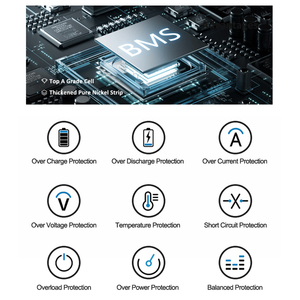 JieYo Maßgefertigter 12V 24V 36V <span class=keywords><strong>48V</strong></span> 72V Lithium-Akku 20Ah 25Ah 30Ah 35Ah 40Ah 45Ah 800 Zyklen für E-Bikes - Product Image 3