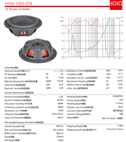 Subwoofer de voiture fin de 12 pouces, 400W RMS, cône en fibre de carbone, 95dB SPL, haut-parleur de graves pour voiture, camion, amélioration du son, 1265-074