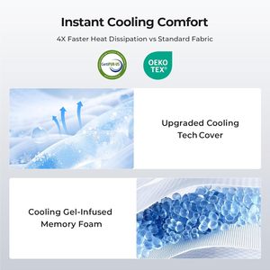 Sang Trọng Confort Dual-Hai Lớp Mật Độ Cao Bộ Nhớ Bọt Nệm Topper Đồ Nội Thất Phòng Ngủ Bộ Đồ Giường Thiết Lập Mềm Mại Và Thông gió - Product Image 4