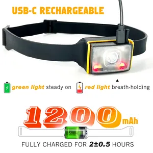 UMIONE Forehead Flashlight Rechargeable Head Lamp LED Headlights Lamp Fishing Headlamp Head Lamp Work Light