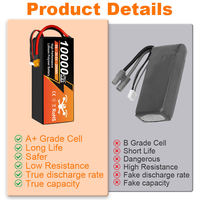 Baterías de Estado Semisólido de Alta Capacidad para Drones RC FPV, 6S 8S 12S 29.6V 6000mAh 8000mAh 10000mAh 25C 90C, Quadcopter, Hexacopter, RC