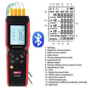 UT325F Digital Thermometer 4 Channel <b>Temperature</b> <b>Data</b> <b>Logger</b> K J T E R S N Type Thermocouple Tester for <b>Data</b> - Product Image 1