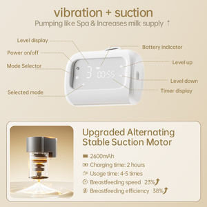 เครื่องปั๊มนมไฟฟ้าคู่ Anly Kiss, ควบคุมผ่านแอป, ถ้วยเก็บ<span class=keywords><strong>น้ำนม</strong></span>แบบแฮนด์ฟรีขนาด 180 มล., รองรับการขายส่งเครื่องปั๊มนม - Product Image 3