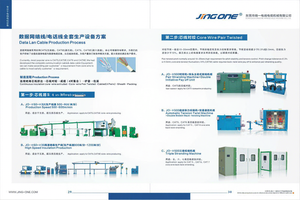 Ligne de production de câbles et de fils électriques en PVC, capacité 150 kg/h, certifiée CE, 220V/380V - Product Image 4