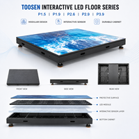 Pantalla LED de Piso de Alta Resistencia TOOSEN P1.9 P2.9 P3.9 para Exposiciones de Automóviles con Pantalla LED Interactiva y Video Wall para Presentación de Vehículos
