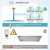 Système de douche pluie en laiton doré brossé 12 pouces avec LED, robinetterie thermostatique et douchette à main HOMEDEC