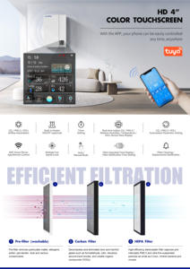 מערכת אוורור לחדר יחיד ללא צינורות, עם מסנן HEPA מלבני איכותי, מערכת מיזוג אוויר עם החזר חום (ERV) - Product Image 2