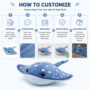 Peluche personalizzato a forma di <span class=keywords><strong>Manta</strong></span> Ray, OEM ODM, morbido pupazzo di <span class=keywords><strong>animale</strong></span> marino, simpatico regalo marino, MOQ basso, produttore all'ingrosso, fabbrica, esportatore - Product Image 5