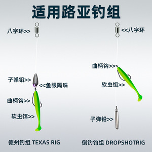 Hameçon à manivelle, hameçon à vis sans fin n° Leurre de pêche en eau douce en acier à haute teneur en carbone, conception décalée, pour la pêche au bar, à la truite, à la carpe, au brochet et au bluegill - Product Image 4