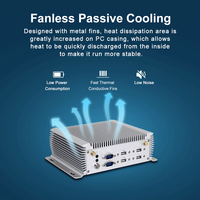 Mini PC industriel sans ventilateur Intel Core I7 4650U Ordinateur de bureau pour projecteur 2*RJ45 6*RS232 RS485 RS422 Prise en charge 3G 4G LTE AES-NI