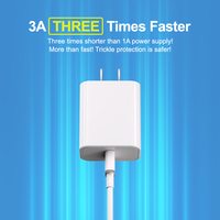 Chargeur mural USB-A usine 15W 5V 1A 2A 3A pour téléphones et routeur et plusieurs appareils et scénarios