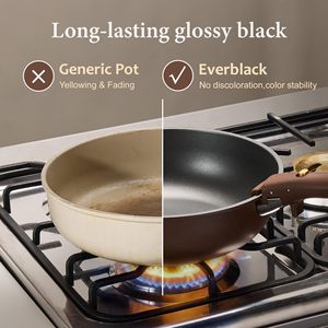 Non-Stick Ceramic <b>Cookware</b> <b>Set</b> 21 Piece Kitchen Flat Bottom Oven Safe Multi Functional - Product Image 4
