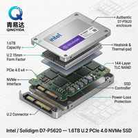 P5620 3.2TB SSDPF2KE032T11Z Internal SATA Metal Enterprise Server SSD 2.5" 15mm TLC 3D NAND U.2 Baru