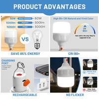 Ampoule LED portable SMD pour le camping en plein air avec batterie rechargeable, lampe d'urgence rechargeable, ampoule LED