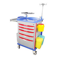 Carrito de Emergencia para Hospital de Alta Calidad en ABS