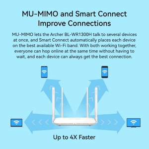 LB-LINK WR1300H 1200Mbps High Gain Smart Wireless NAP Client Router APP Control Wireless Dual Band Gigabit Router - Product Image 4