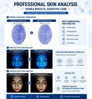 Analyseur de peau IA de bureau X avec topographie 3D et Wi-Fi pour l'évaluation du visage et des types de peau multiples – Machine de beauté professionnelle