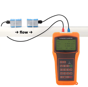 TUF-2000H Handheld Ultrasonic <b>Flow</b> <b>Meter</b> Portable Flowmeter TS-2 DN15-DN100 With Package Case - Product Image 2