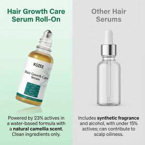 เซรั่มบำรุงหนังศีรษะและเร่งผมยาว 2-IN-1 สูตรสดชื่นด้วยโรสแมรี่ ไนอะซินาไมด์ กรดอะมิโน ขิง ไบโอติน และน้ำมันละหุ่ง - Product Image 6