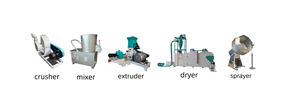 Machine de fabrication d'aliments pour animaux de compagnie (chats, chiens) 100-500 kg, extrudeuse de granulés flottants pour aliments pour poissons - Product Image 5