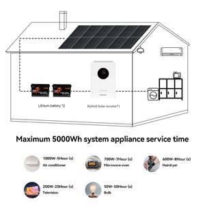 ハイブリッドパワーインバー電池を備えた5KW10000ワットソーラーパネルシステム10kvaオールインワンソーラーシステム家全体のための完全なキット - Product Image 4