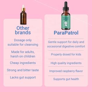 Fabricant OEM/ODM de gouttes nettoyantes liquides pour enfants ACORN gouttes pour la santé digestive et la désintoxication intestinale pour enfants - Product Image 5