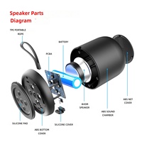 Nouveau Mini Haut-parleur Portable Extérieur Étanche 5.0 Haute Performance avec Micro Intégré 1000-2000mAh pour l'Export 2024